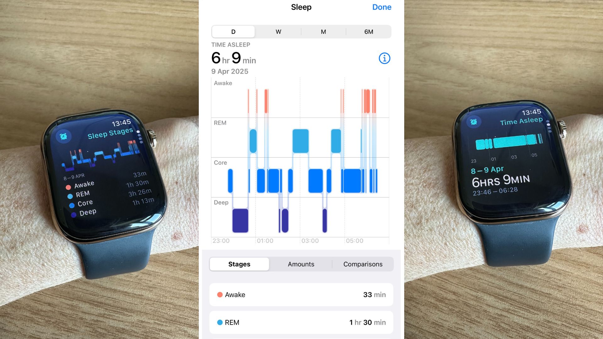 Apple Watch on woman's wrist with sleep stats displayed