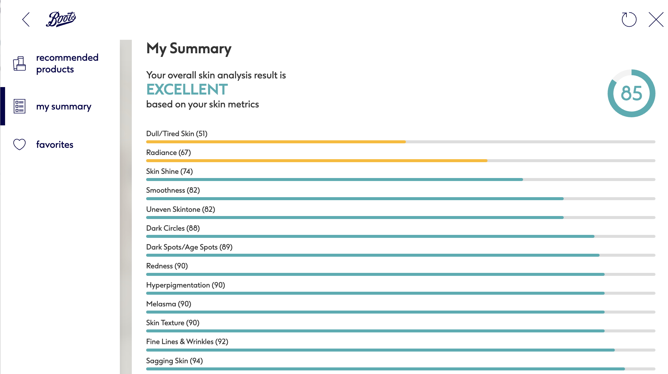 Page showing Sennen's Boots skin score summary, with an overall score of 85 out of 100
